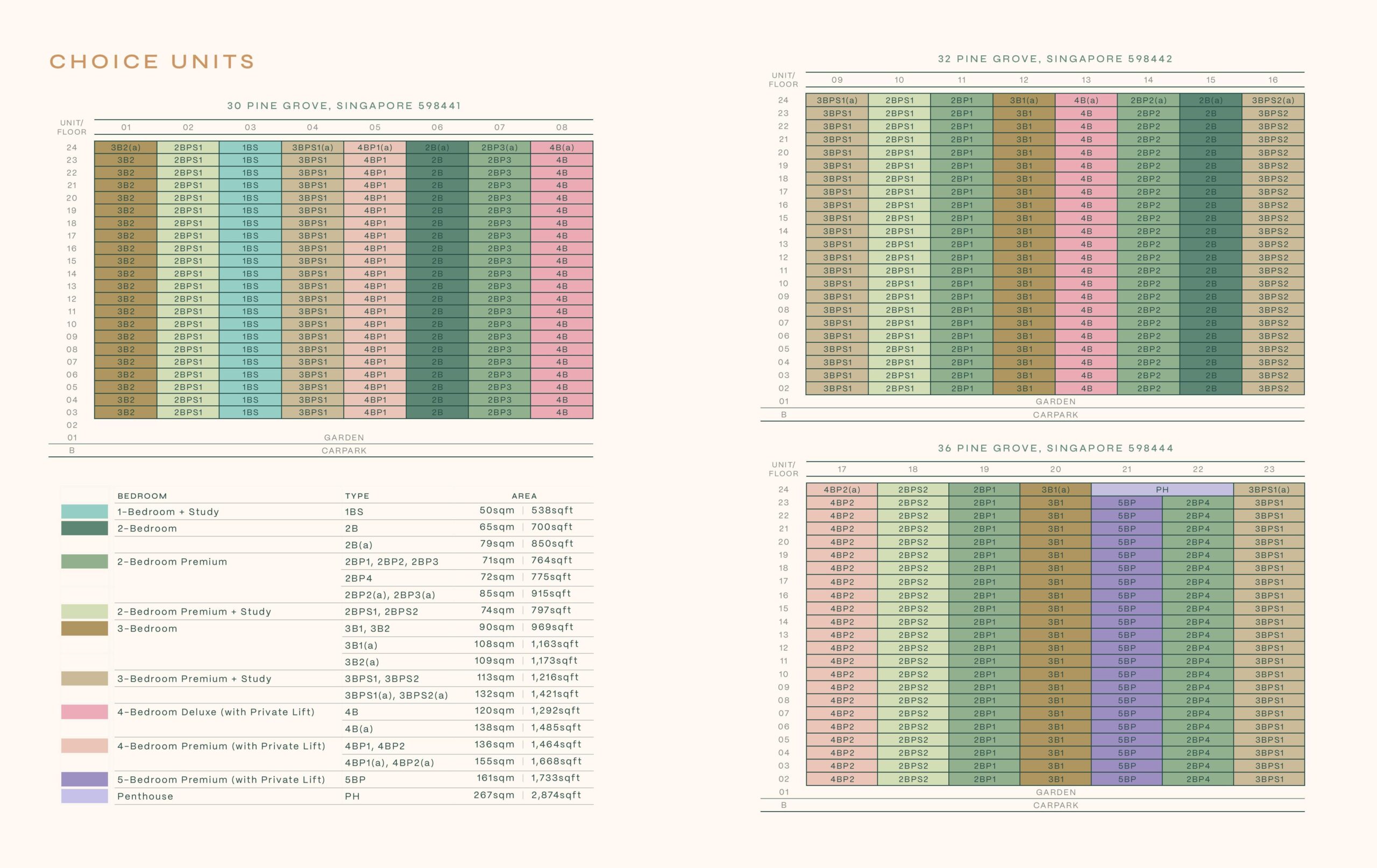 Pinetree Hill Elevation Chart